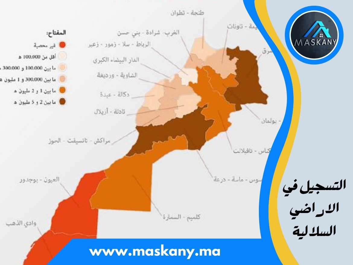 التسجيل في الاراضي السلالية